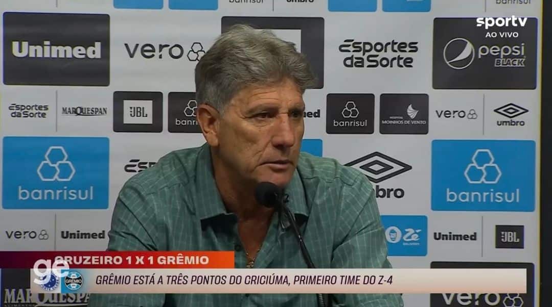 Renato Gaúcho Se Irrita e Ameaça Jornalistas Após Empate do Grêmio