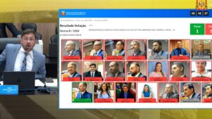 Denúncia barrada: Câmara de Várzea Grande rejeita acusação de quebra de decoro; veja vídeo