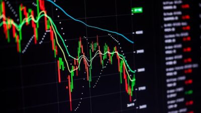 Sinal de Alerta: Bolsas Globais Caem em Bloco Enquanto Petróleo Dispara no Início do Dia