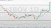 Bolsa de valores hoje: Ibovespa retoma negociações após recorde e dólar sobe nesta terça-feira (13)
