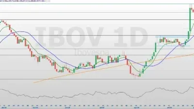 Bolsa de valores hoje: Ibovespa retoma negociações após recorde e dólar sobe nesta terça-feira (13)